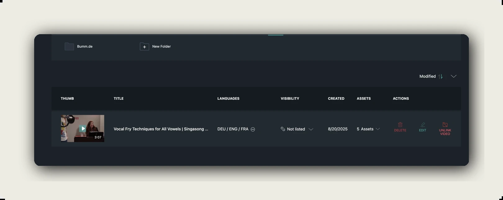 alugha folders — video list row with DELETE, EDIT, UNLINK VIDEO actions in red
