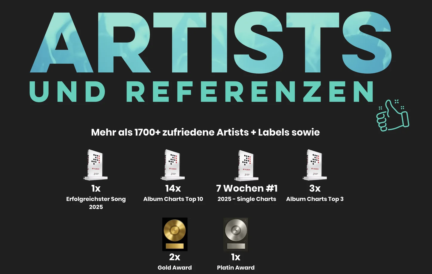 SuperlifePROMO artists and references: 1700+ artists and labels, most successful song 2025, 14x album charts top 10, gold and platinum awards, music agency case study with alugha