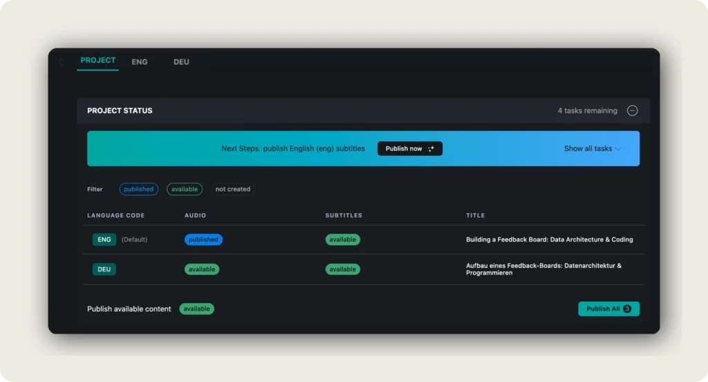 Project Status screen with Publish All button after adding AI translations to your video