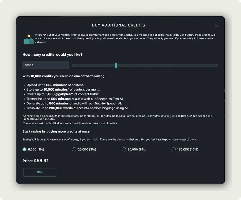 alugha Buy Additional Credits dialog with credit amount input, bulk discount tiers at 6000 20000 50000 150000 credits, usage estimates, and price with BUY button to buy and manage credits