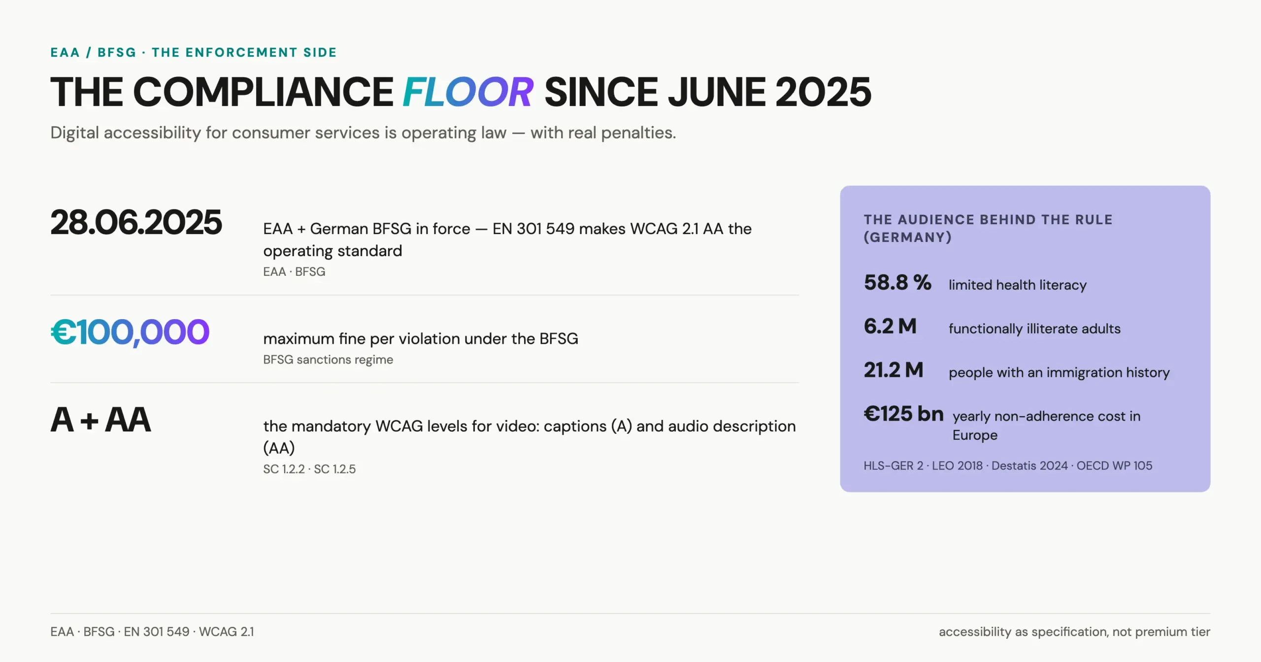 Health-literacy statistics behind accessible patient videos in Germany