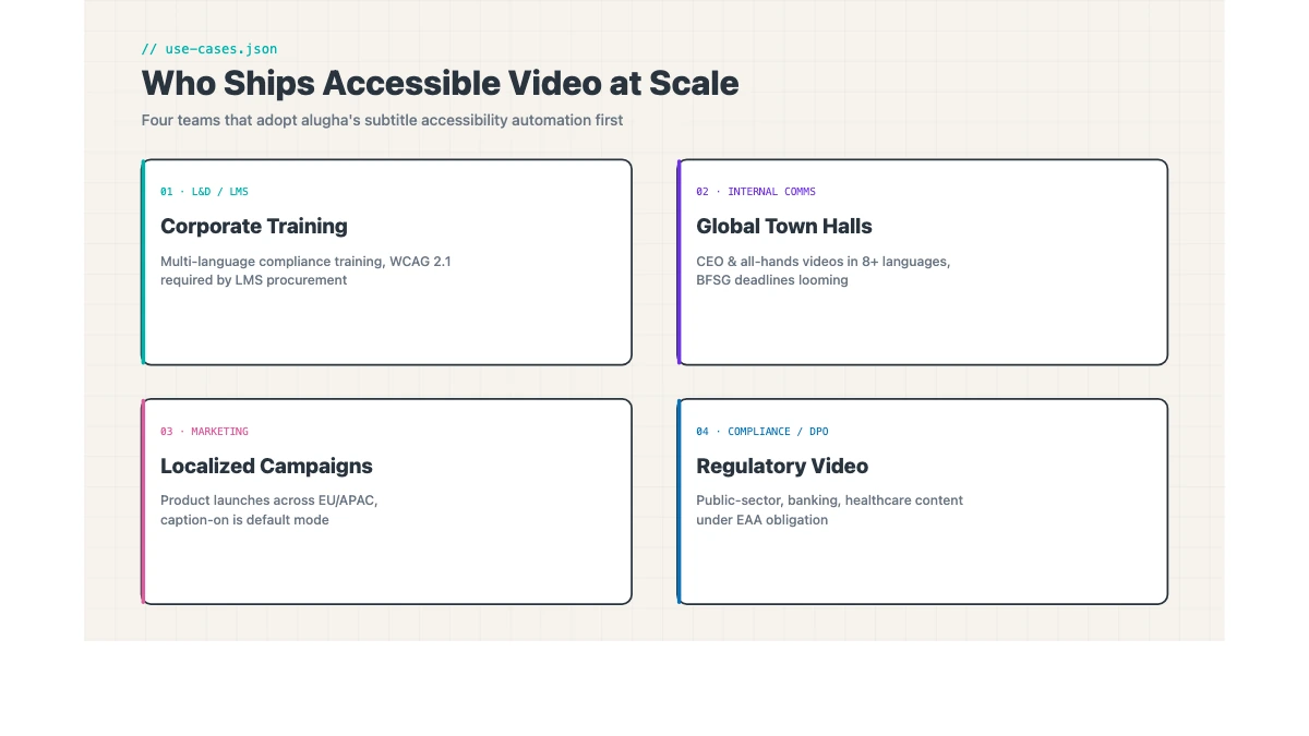 accessible subtitles corporate video. alugha subtitle accessibility use cases for L&D corporate comms marketing and compliance teams