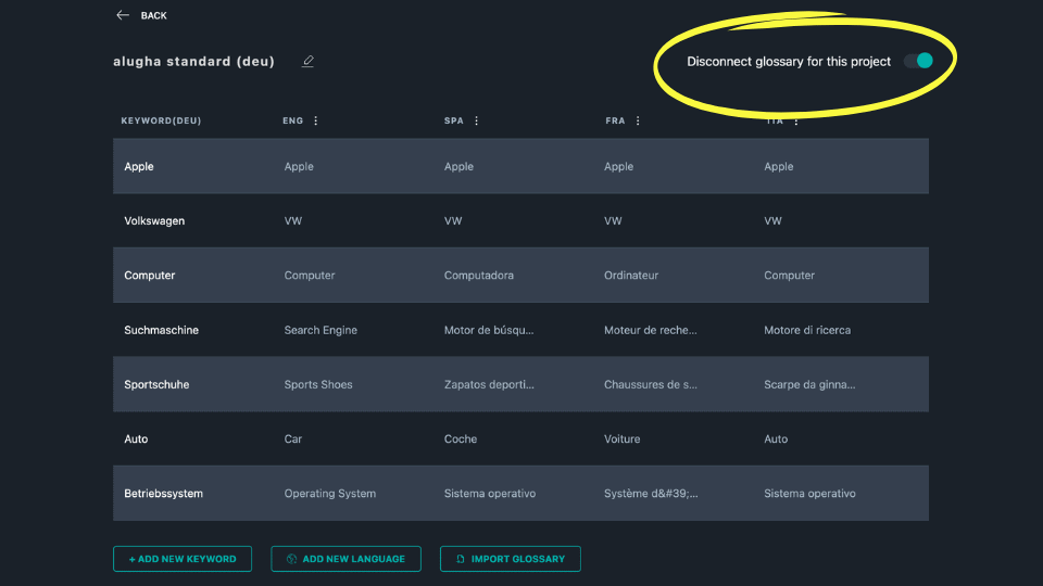 Glossary management table and disconnect toggle switch.